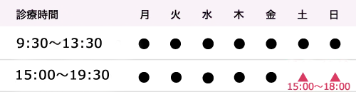 診療時間