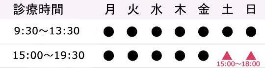 診療時間